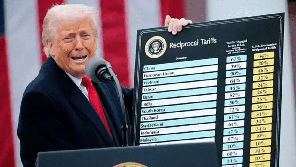 Incerteza no ar: a novela das tarifas do governo Trump | Por Eduardo Tonooka - imagem destacada