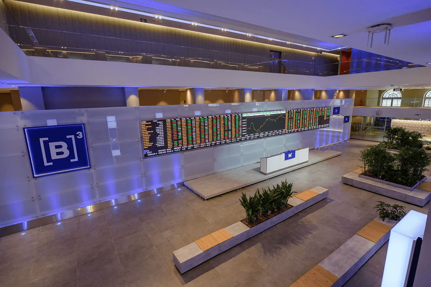 Qual o cenário para a Bolsa? | Por Gilson Finkelsztain - imagem destacada